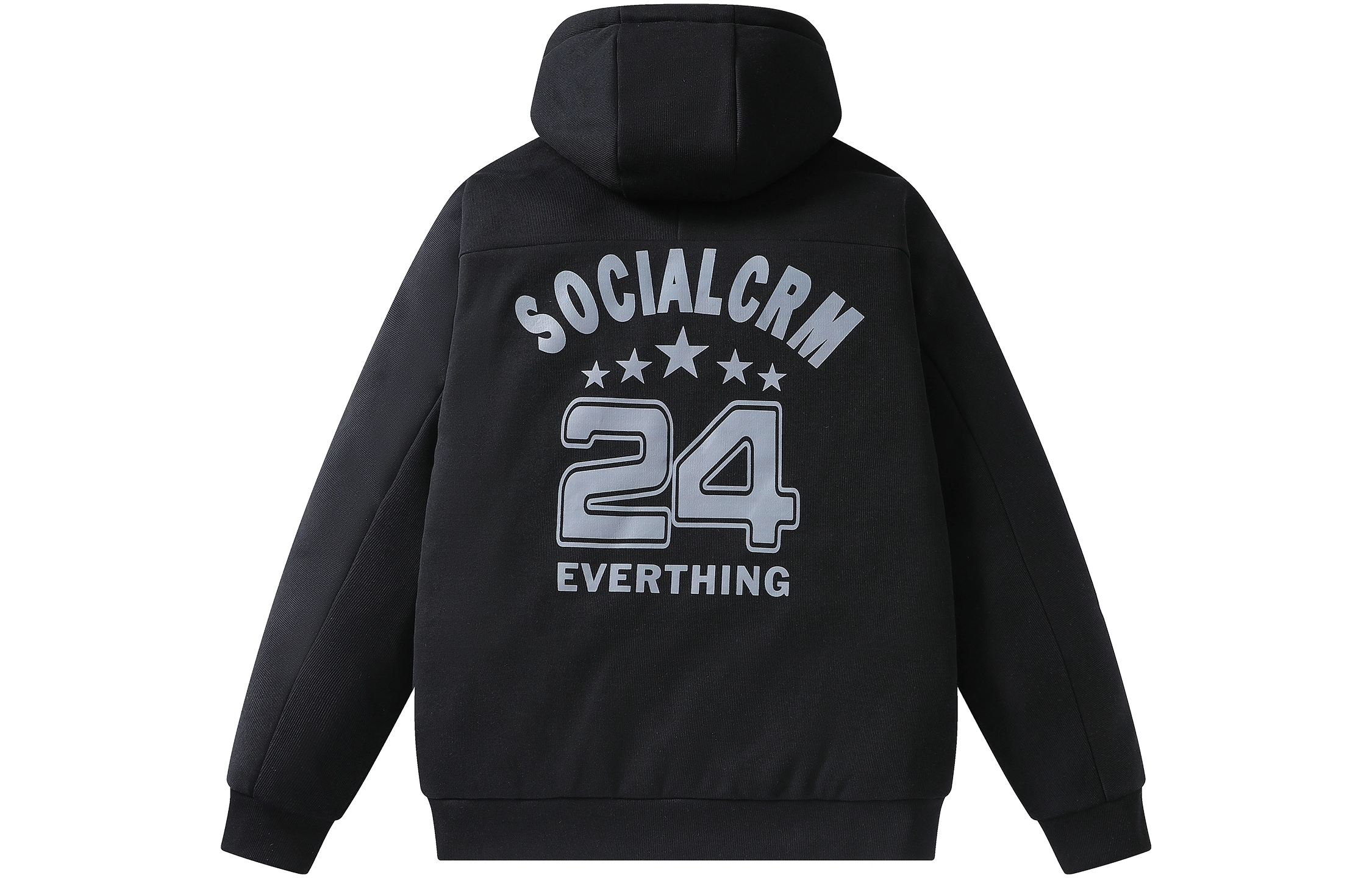 SCRM