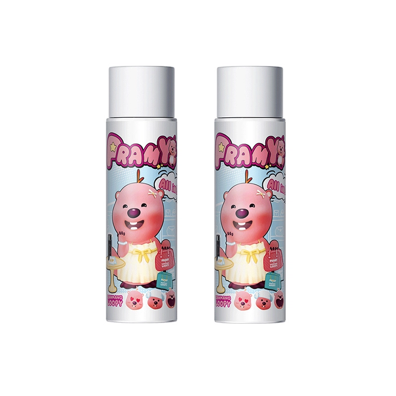 PRAMYloopy