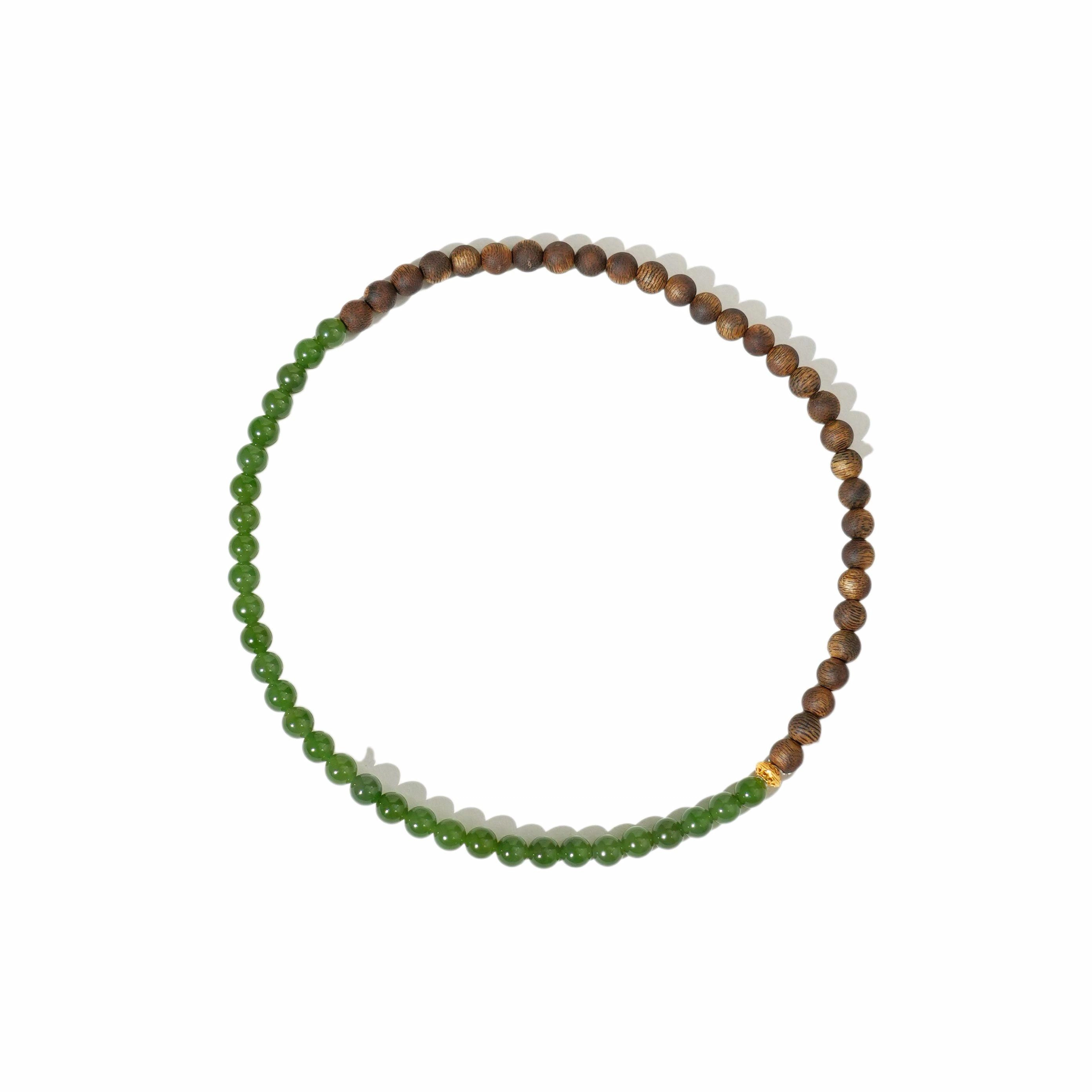 DIY 18K
