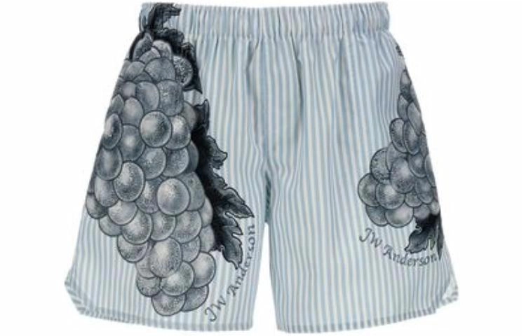 JW Anderson