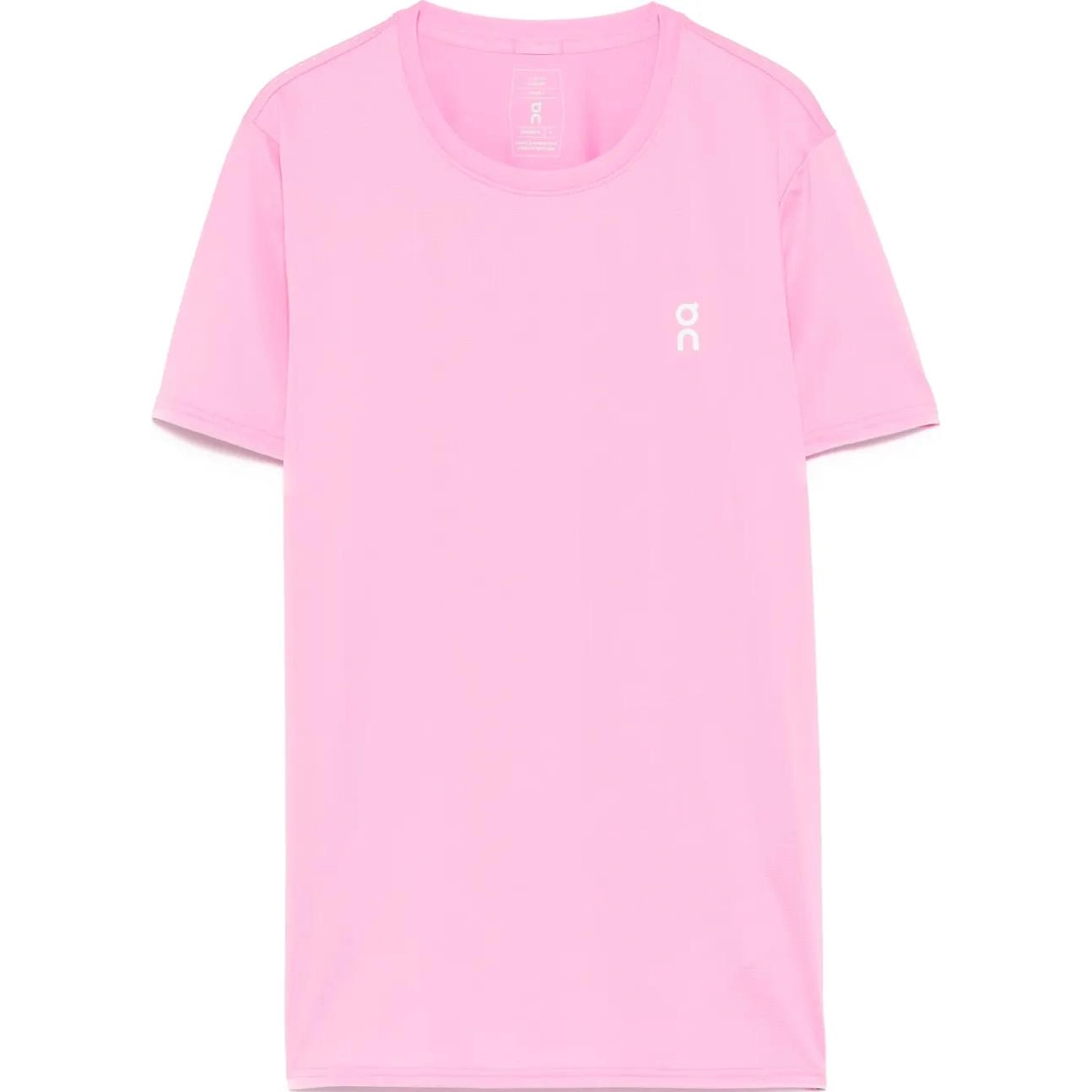 On T