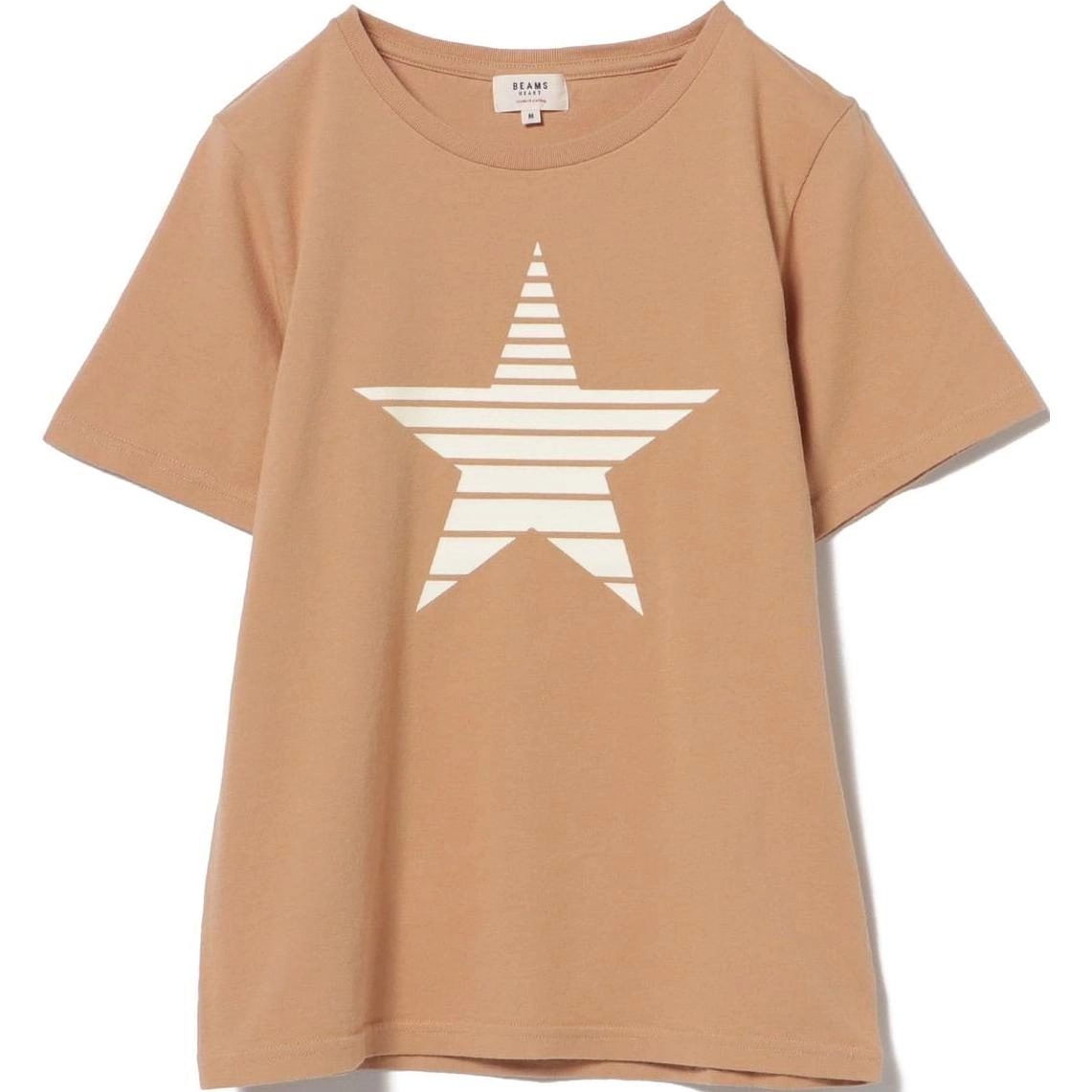 beams T