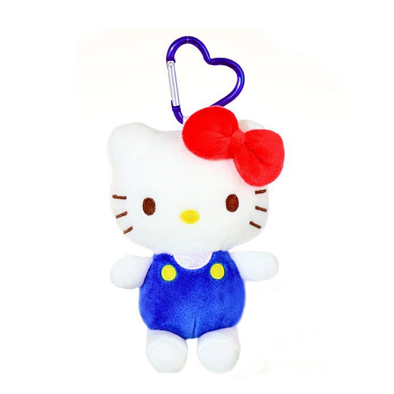 surof x Sanrio HelloKitty