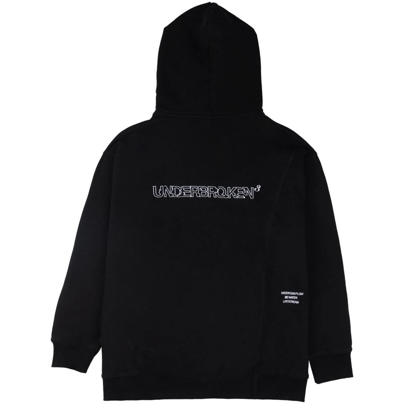 UDBK