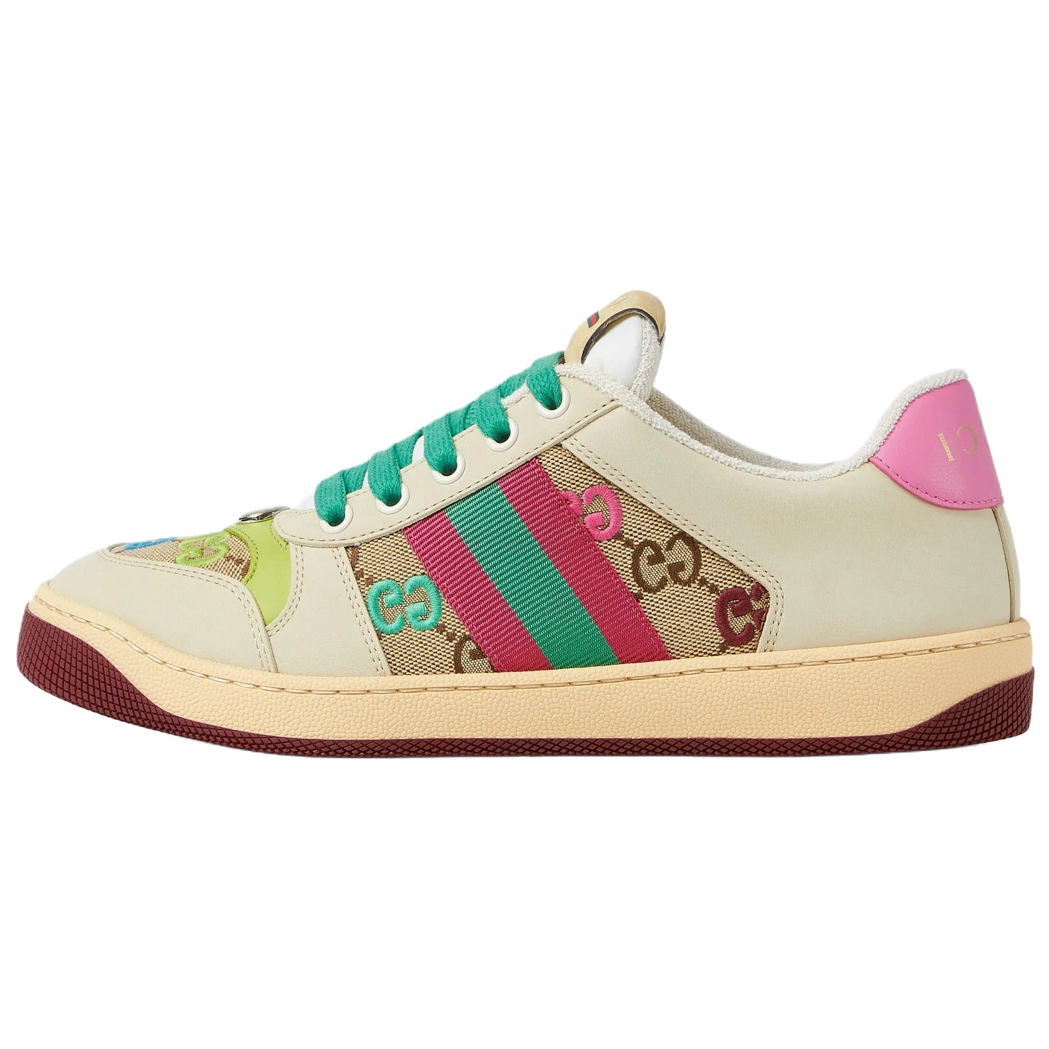 GUCCI Screener