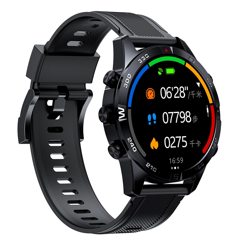 DMDG - GPS