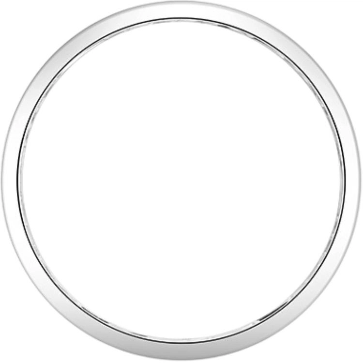 CRD18K