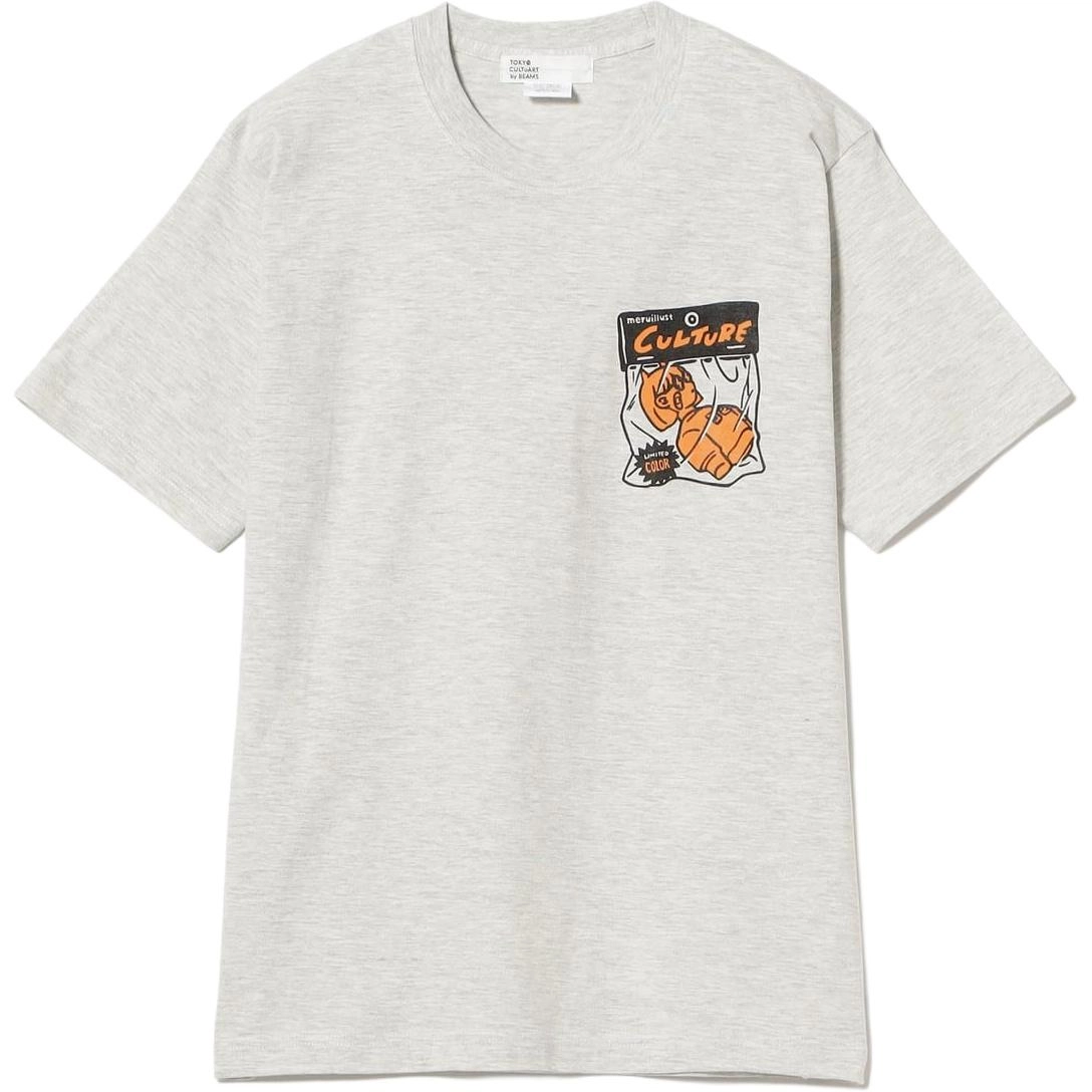 beams T