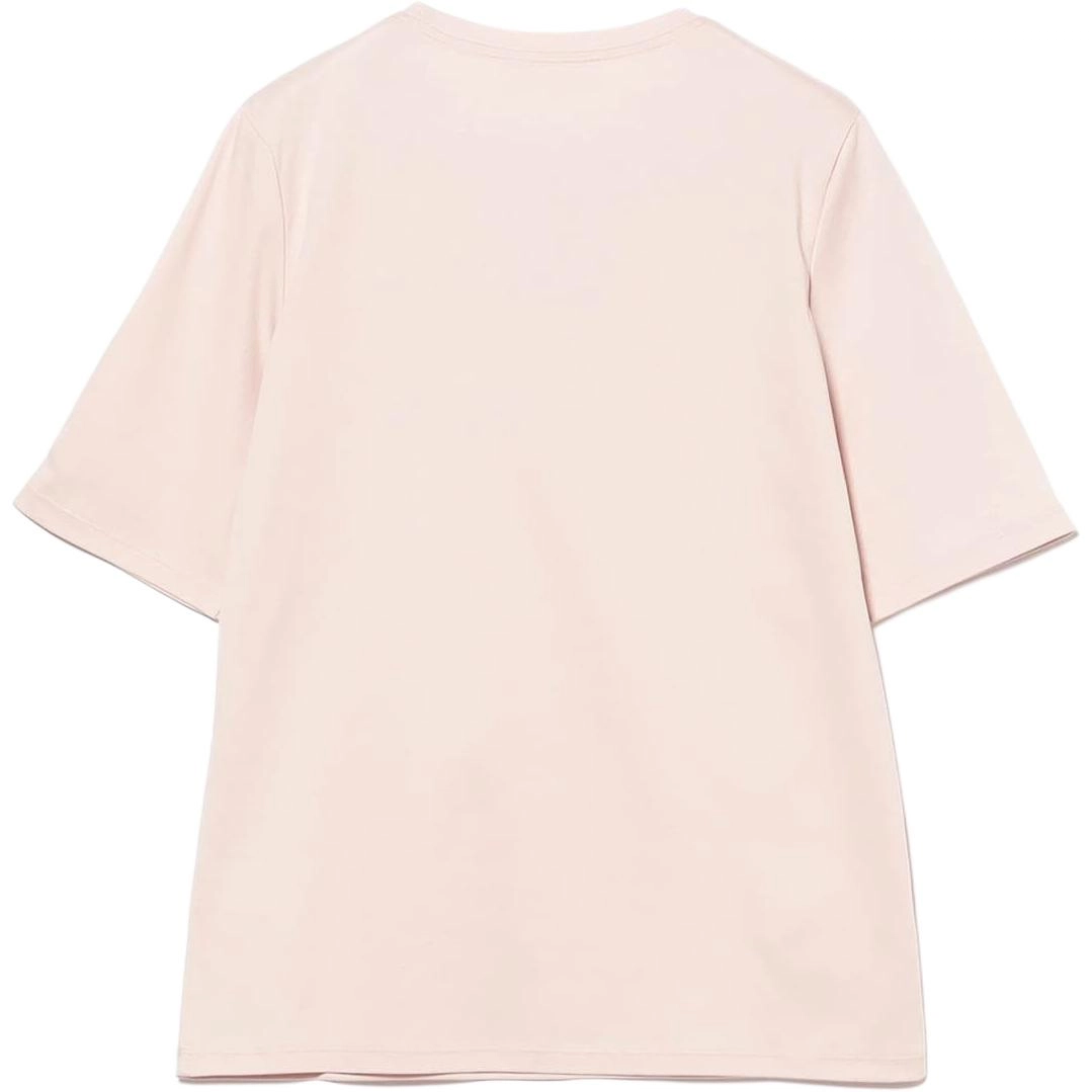beams T