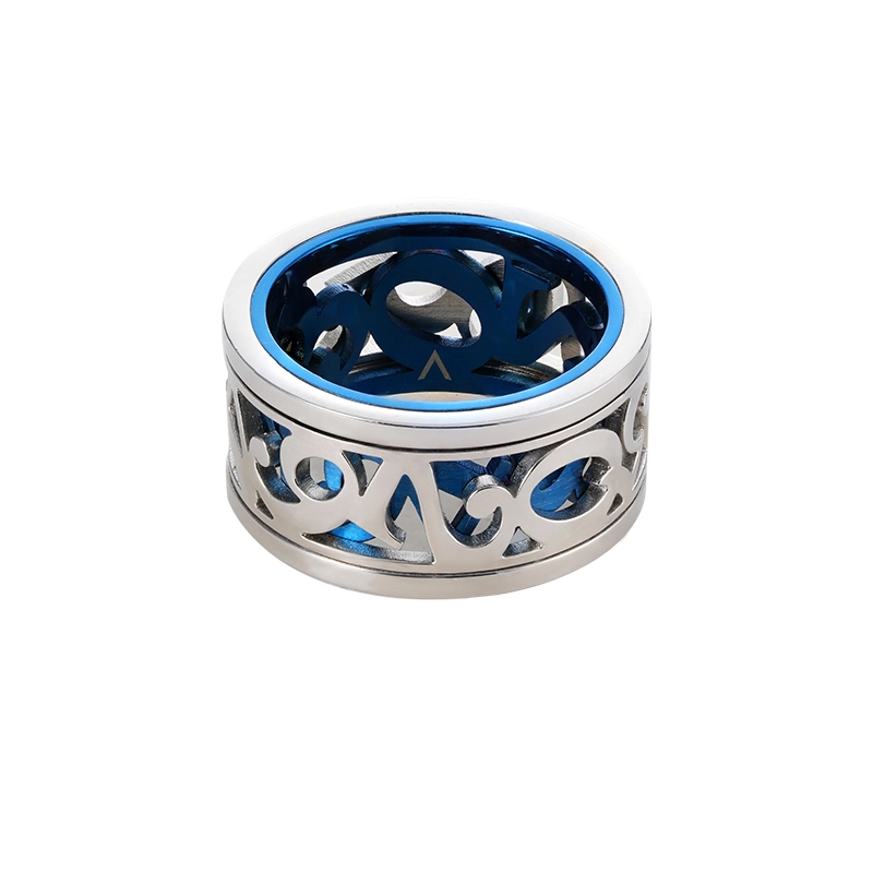 ACIUM