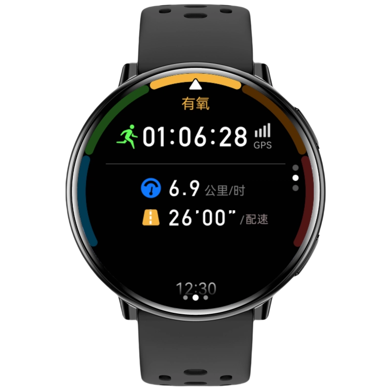 - GPS