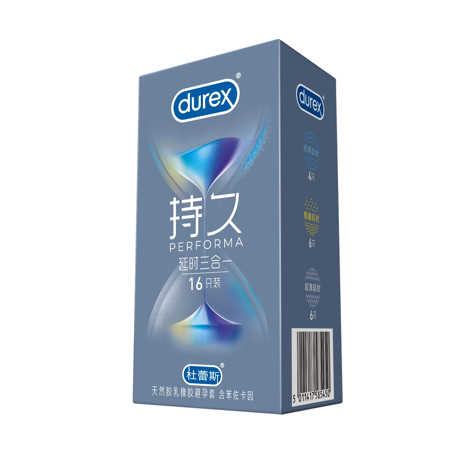 durex