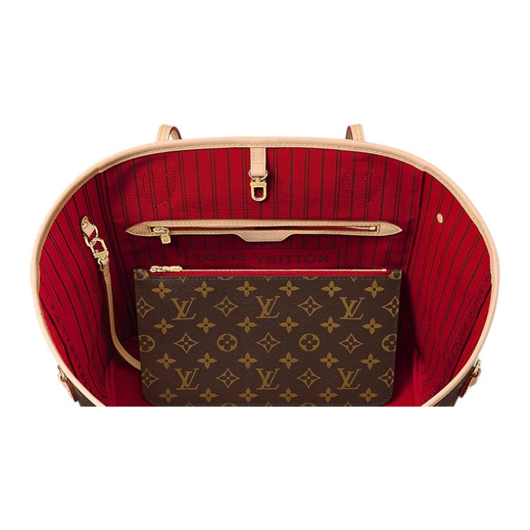 LOUIS VUITTON NEVERFULL MM Tote