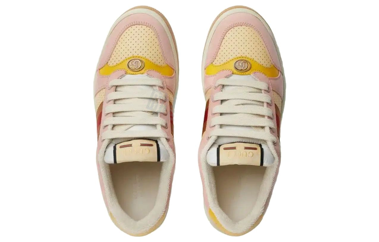 GUCCI Screener