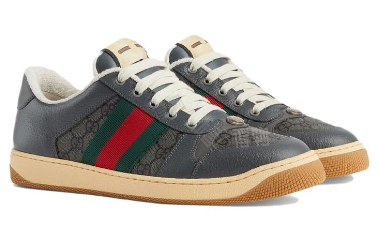 GUCCI Screener