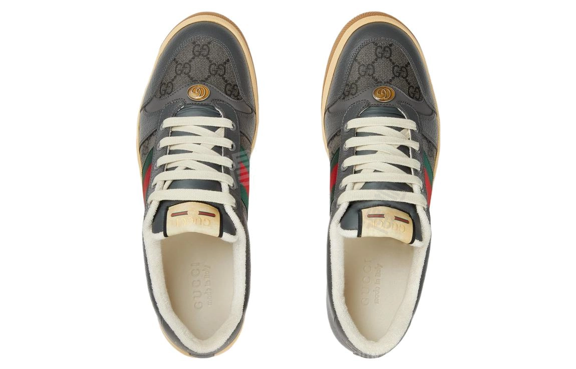 GUCCI Screener