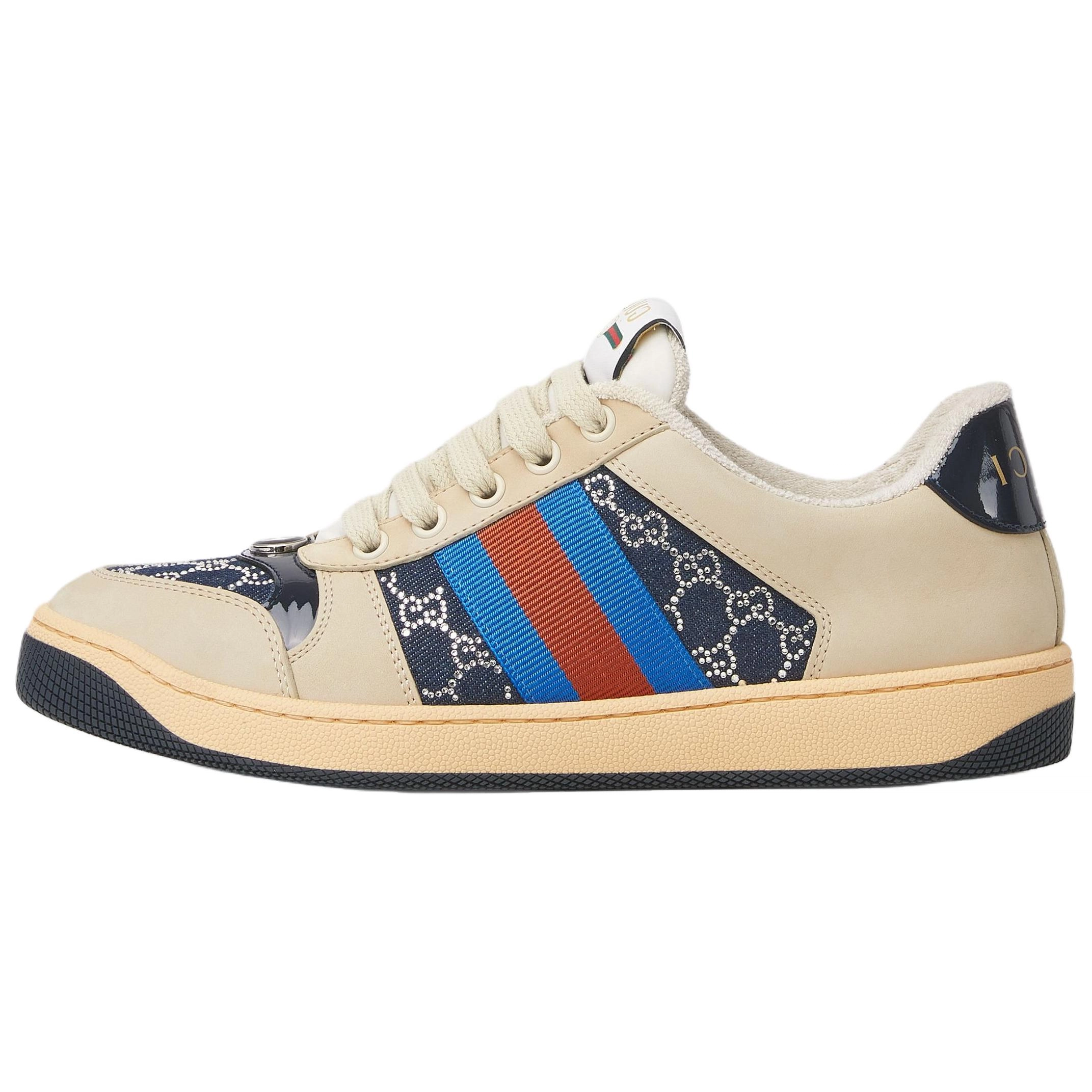 GUCCI Screener