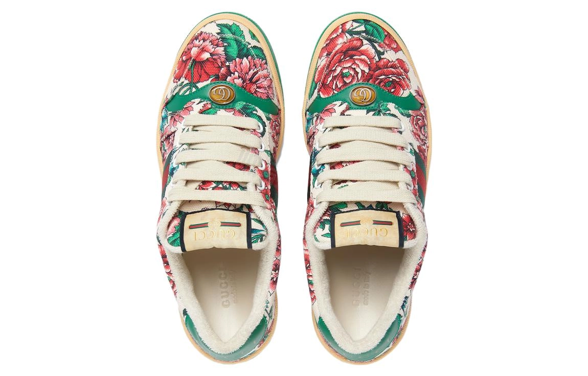 GUCCI Screener