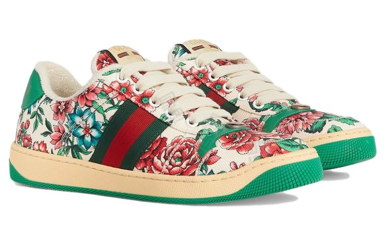 GUCCI Screener