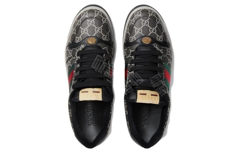GUCCI Screener