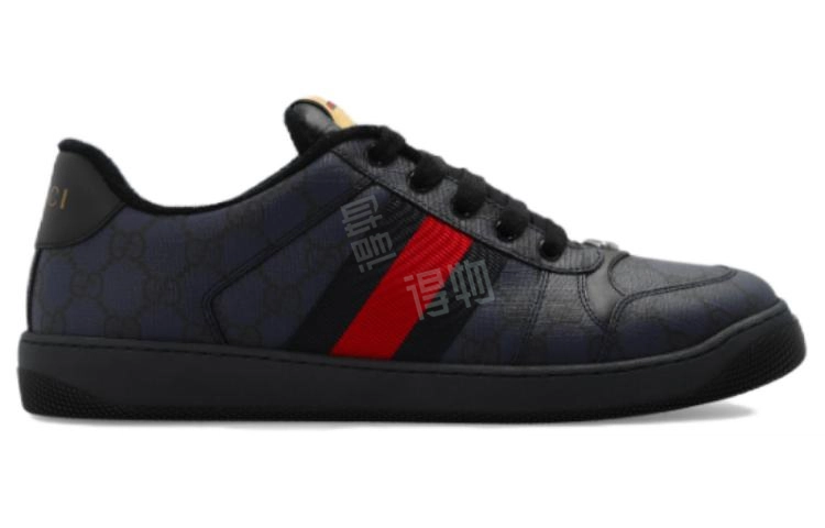 GUCCI Screener