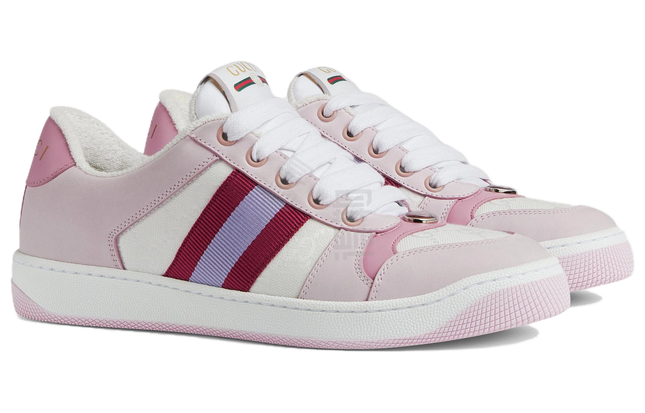 GUCCI Screener