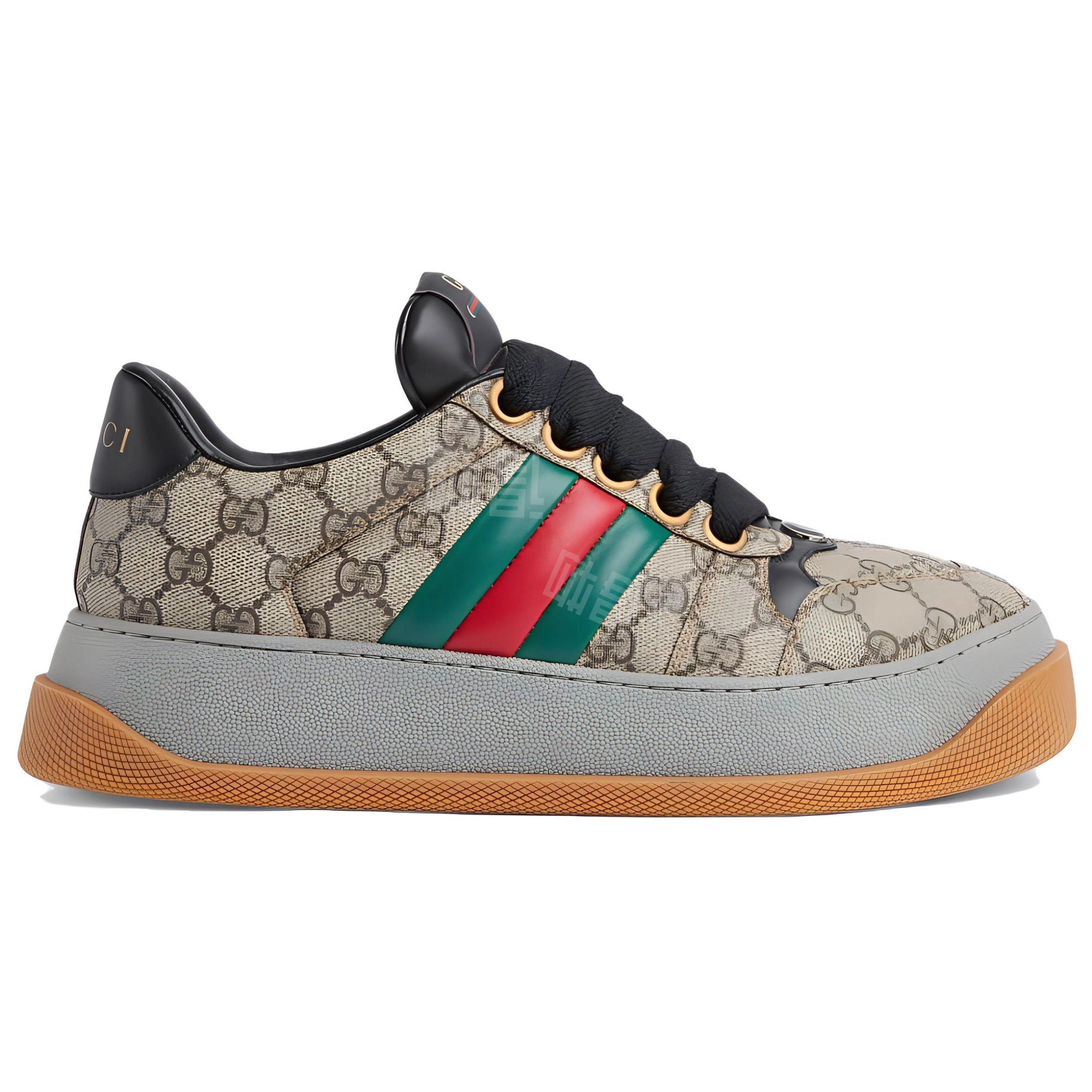 GUCCI Screener