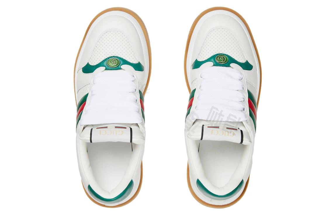 GUCCI Screener
