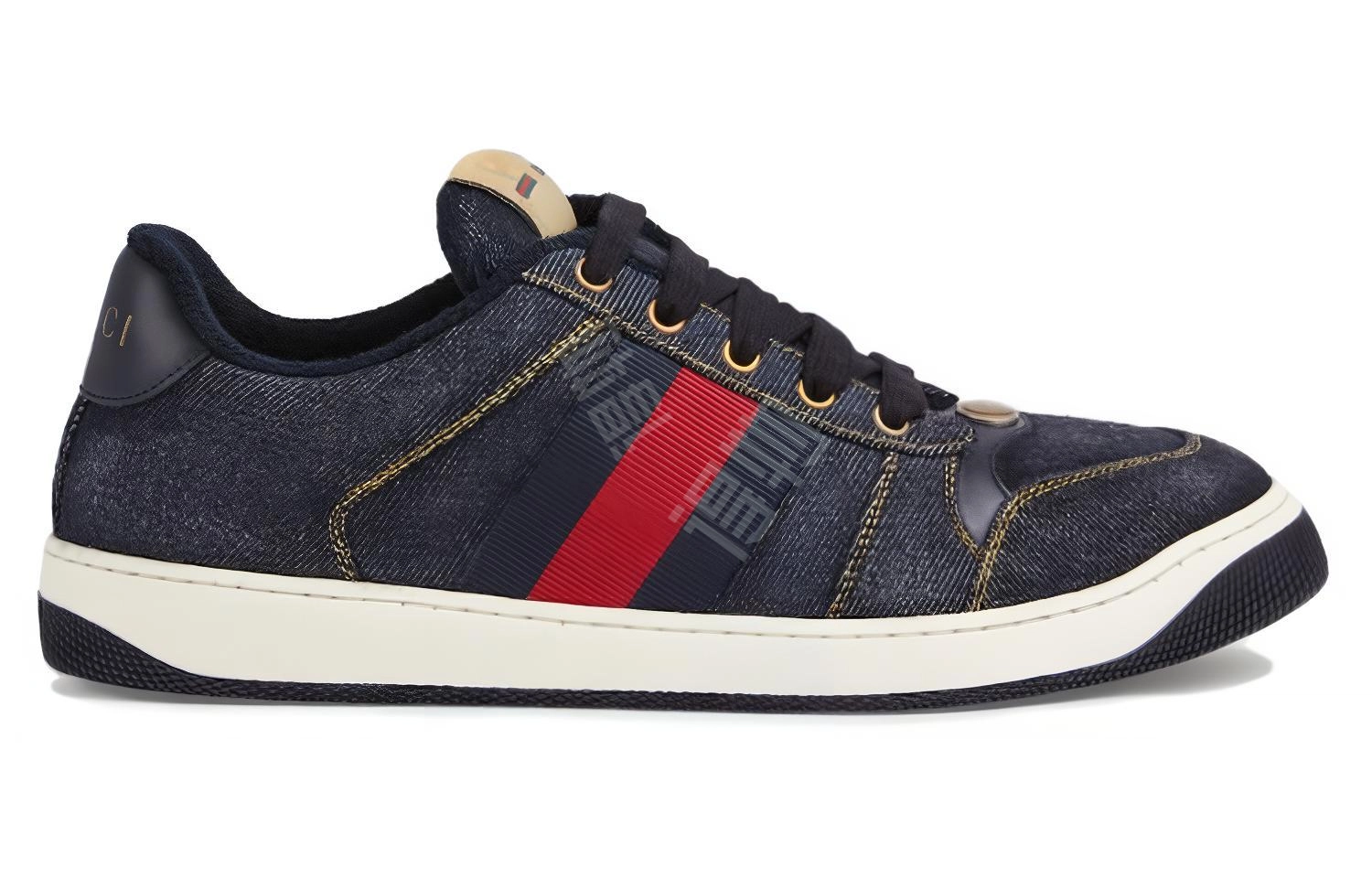 GUCCI Screener