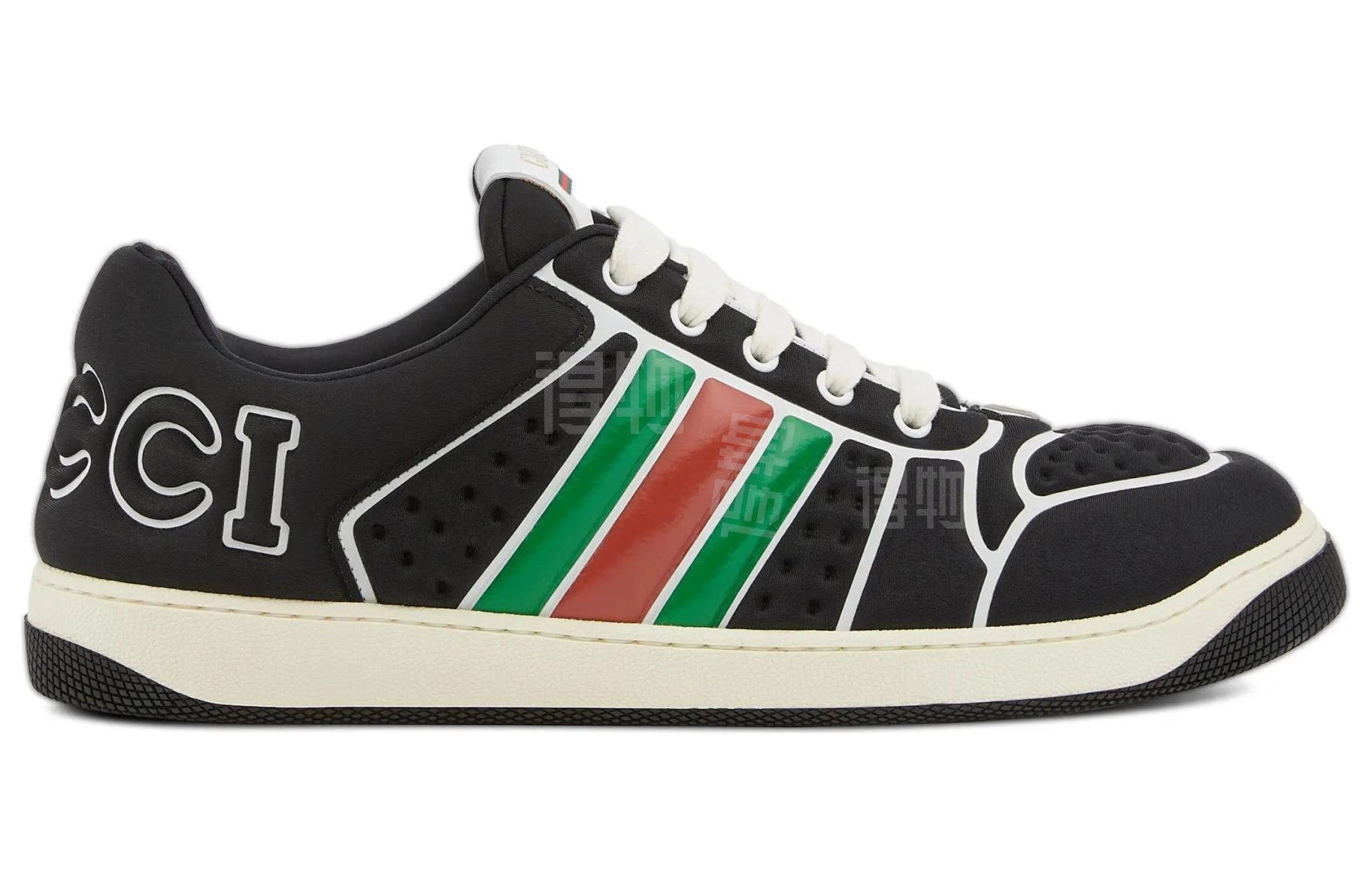 GUCCI Screener