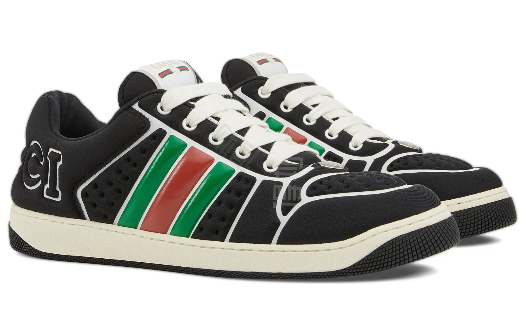 GUCCI Screener