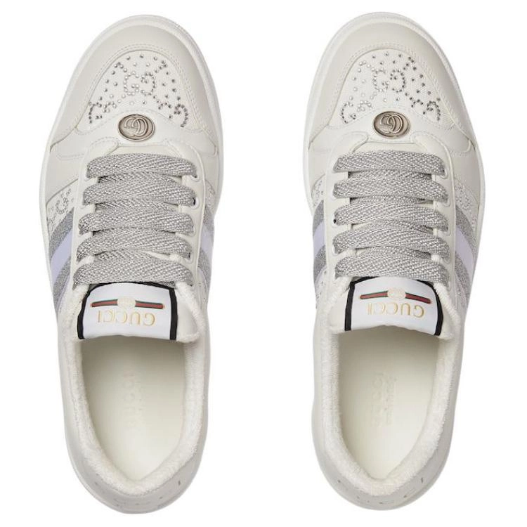 GUCCI Screener