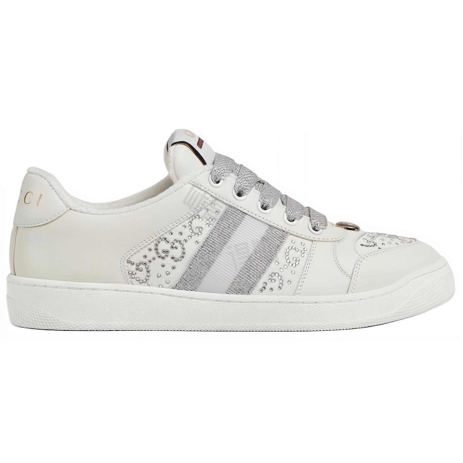 GUCCI Screener