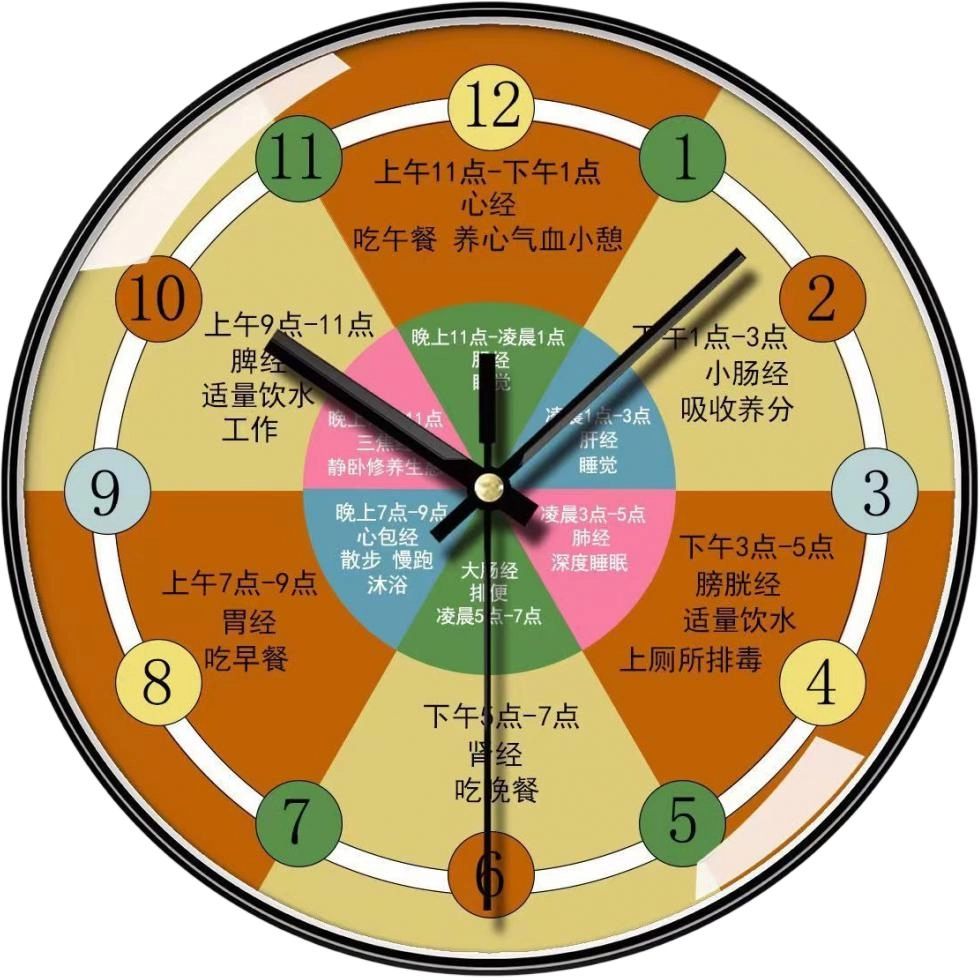 恒齐 静音时尚养生钟表中医理疗 扫秒机芯 挂钟 男女同款