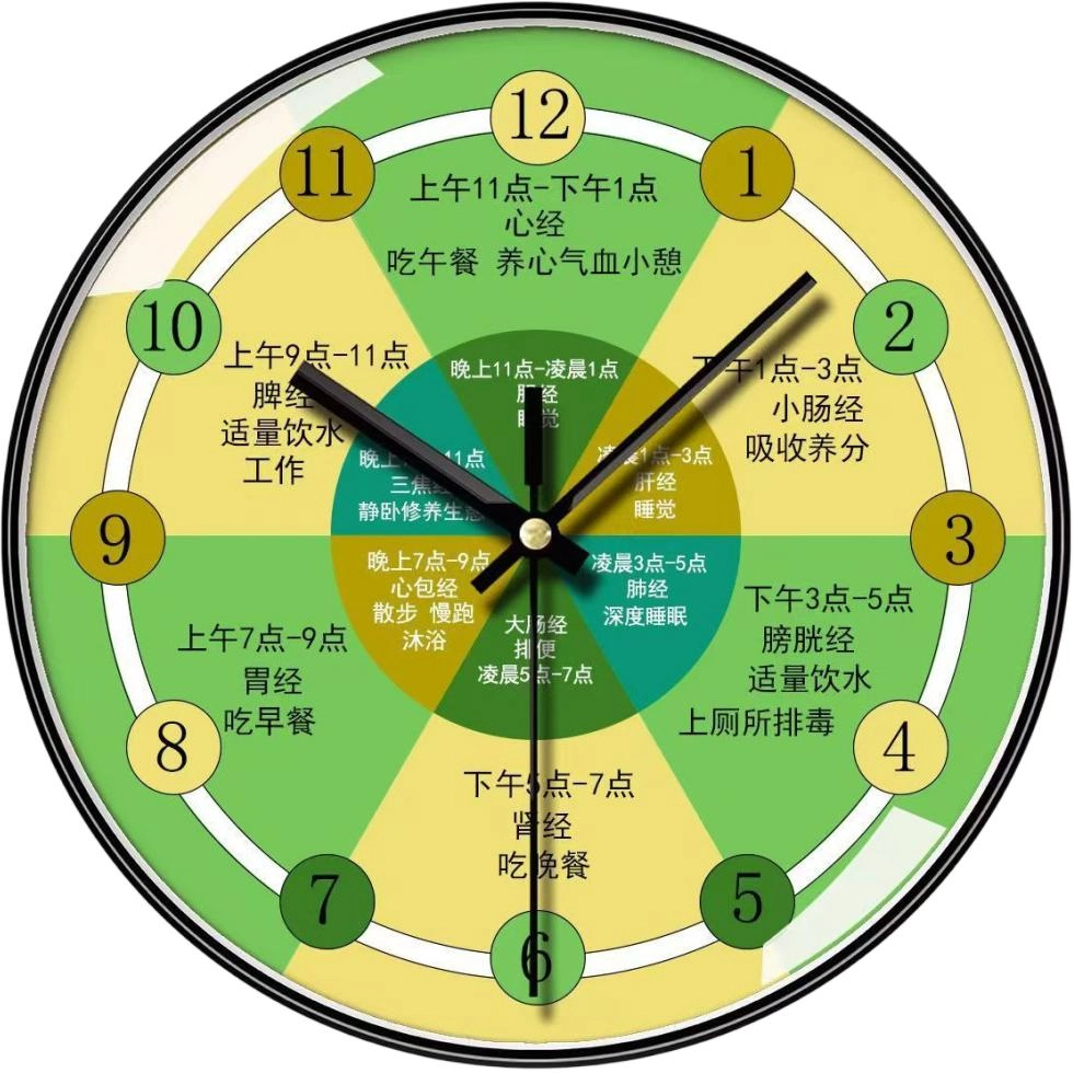 恒齐 静音时尚养生钟表中医理疗 扫秒机芯 挂钟 男女同款