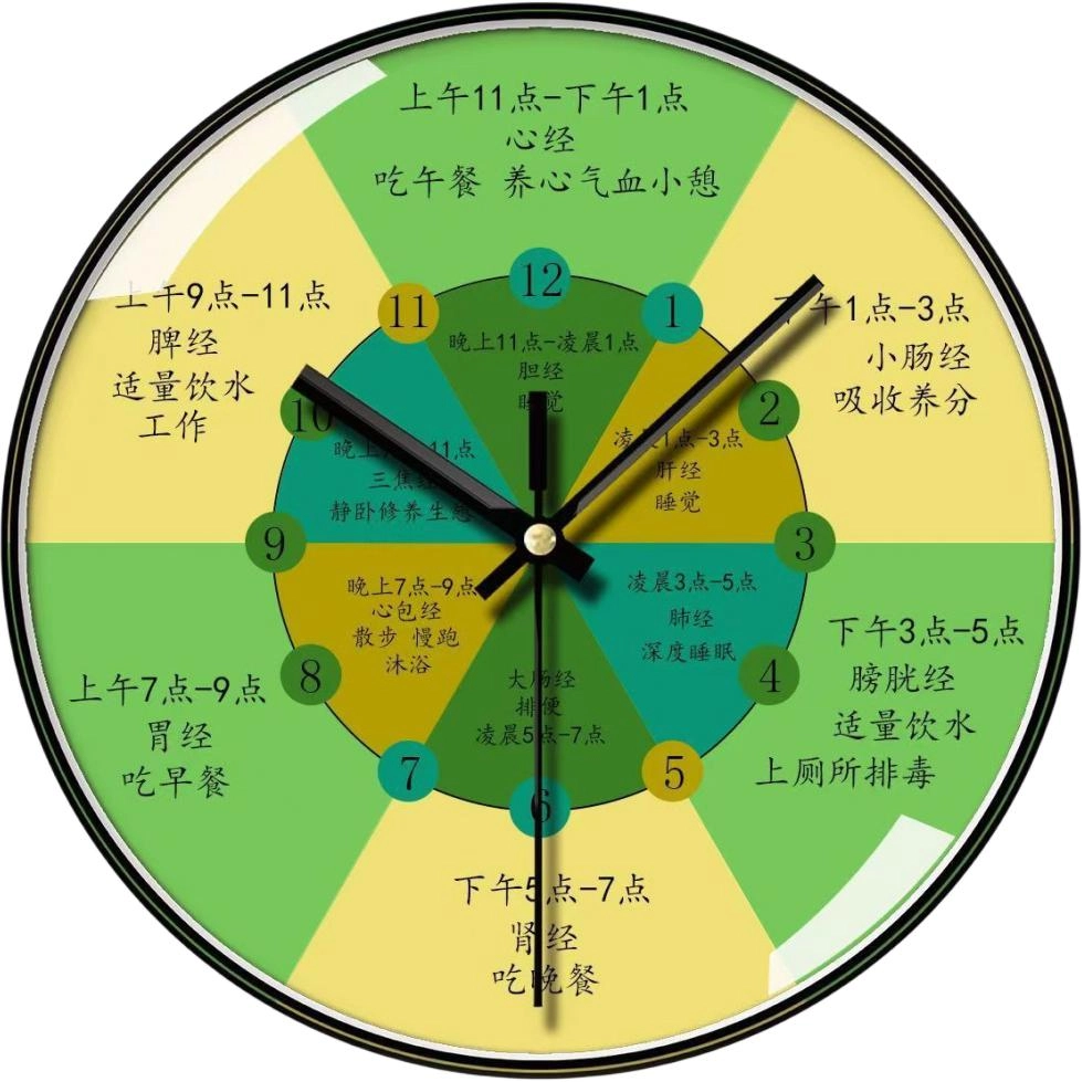 恒齐 静音时尚养生钟表中医理疗 扫秒机芯 挂钟 男女同款