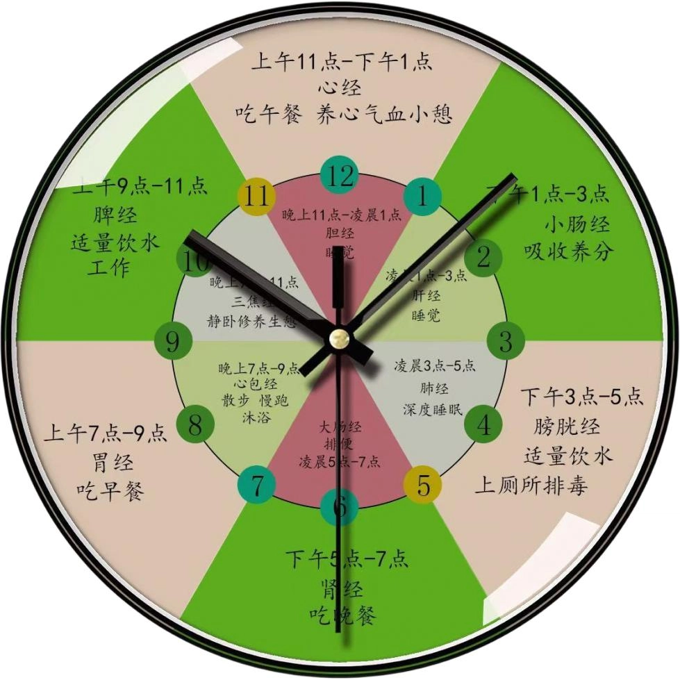 恒齐 静音时尚养生钟表中医理疗 扫秒机芯 挂钟 男女同款