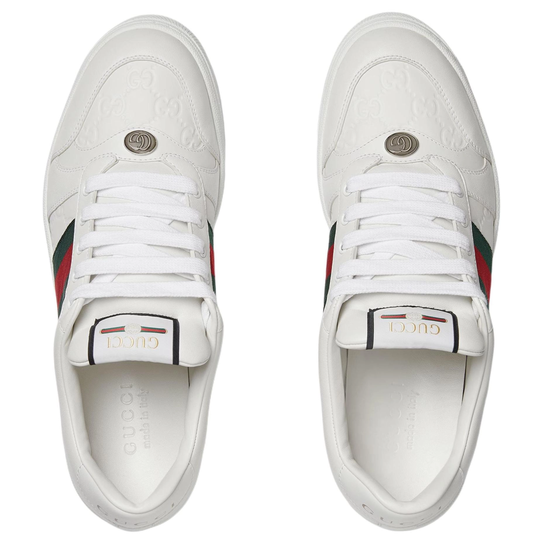 GUCCI Screener
