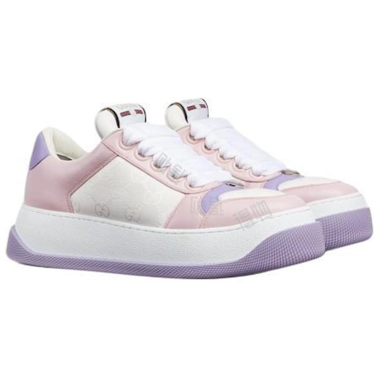 GUCCI Screener