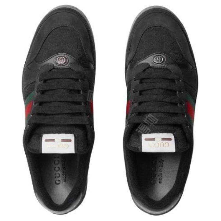GUCCI Screener