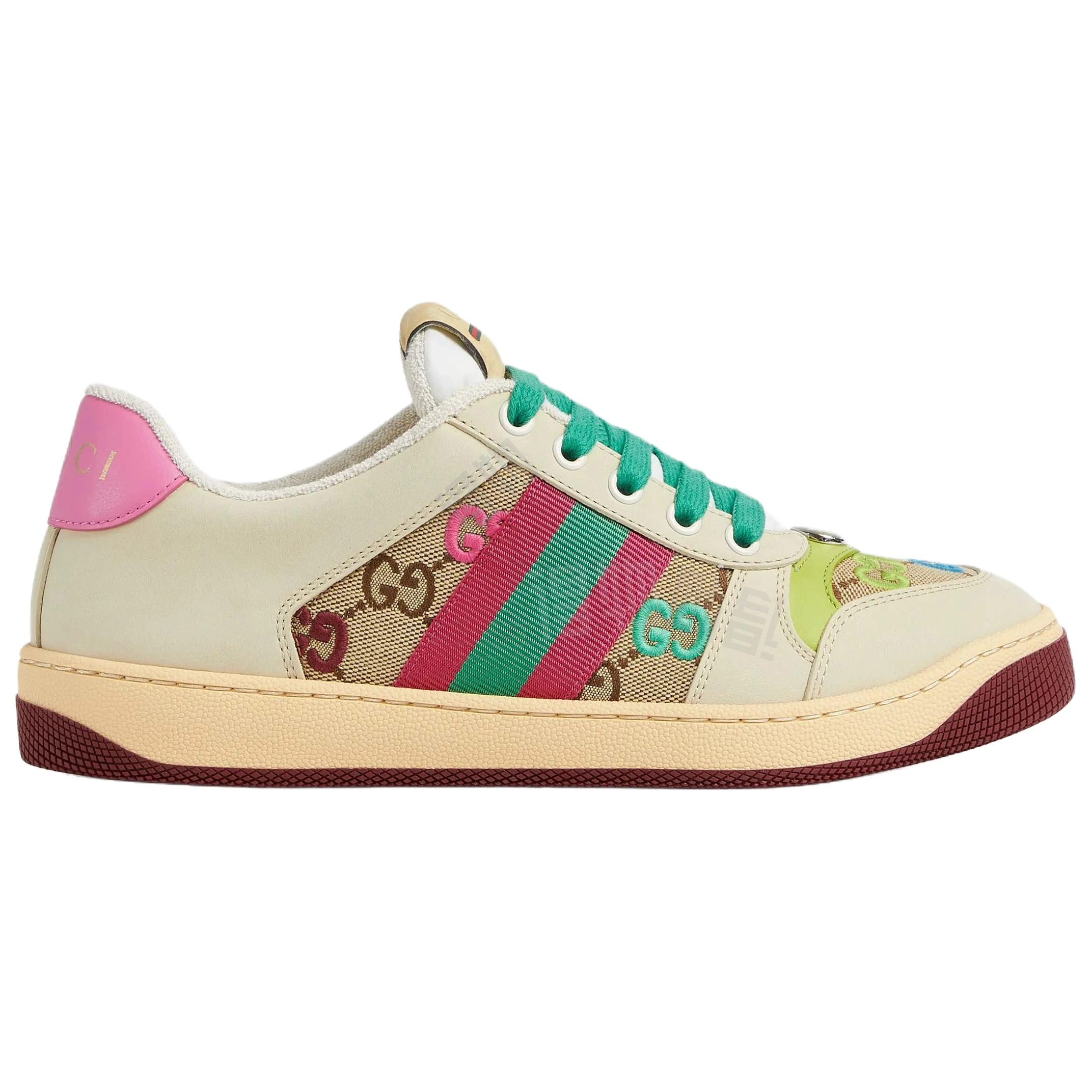 GUCCI Screener
