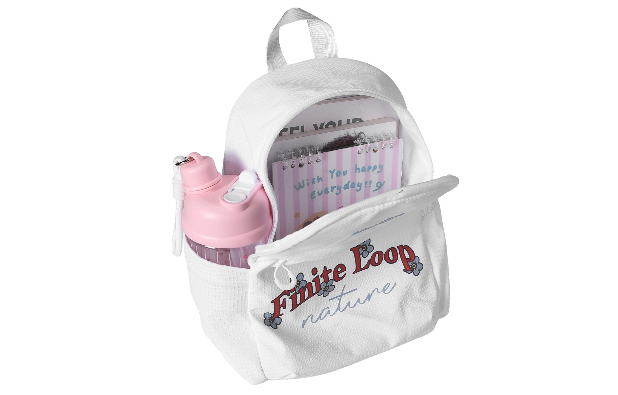 FINITE LOOP