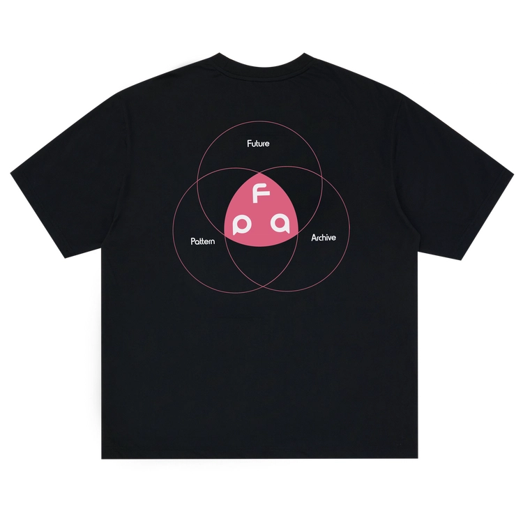 FPA T