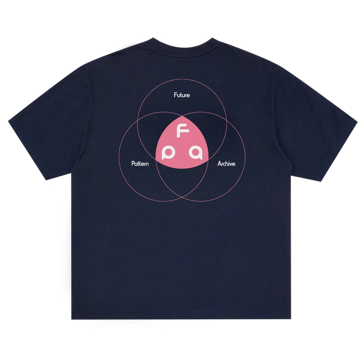 FPA T