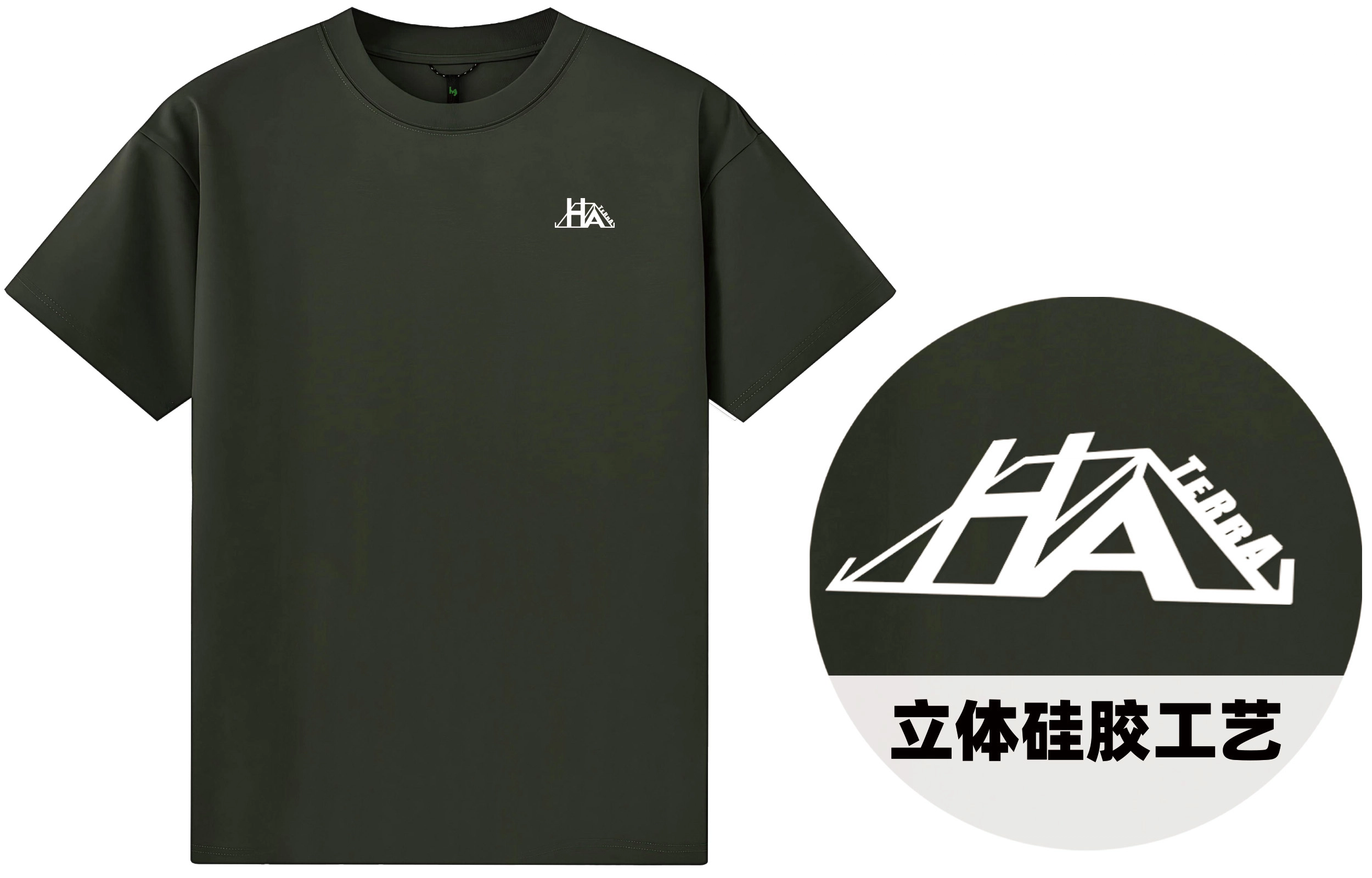 T3DT