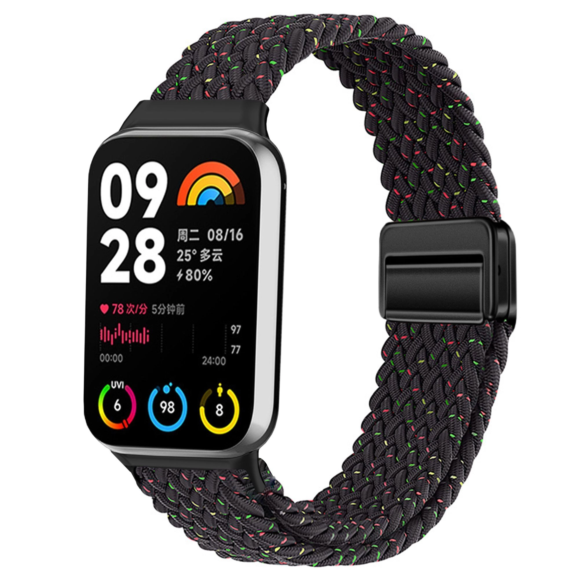 9Pro