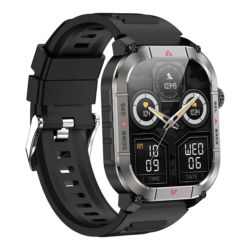 DMDG - GPS