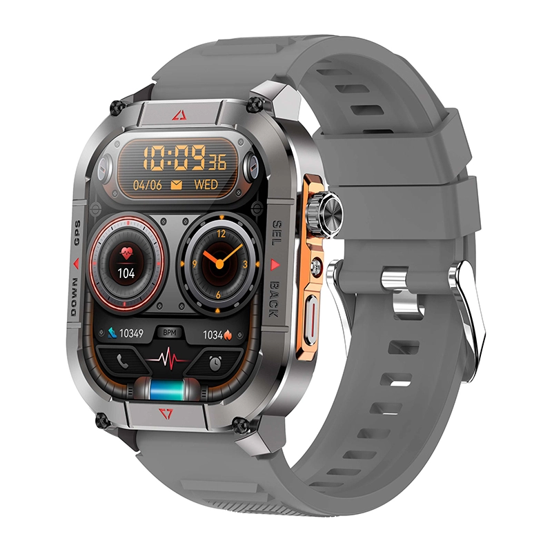 DMDG - GPS