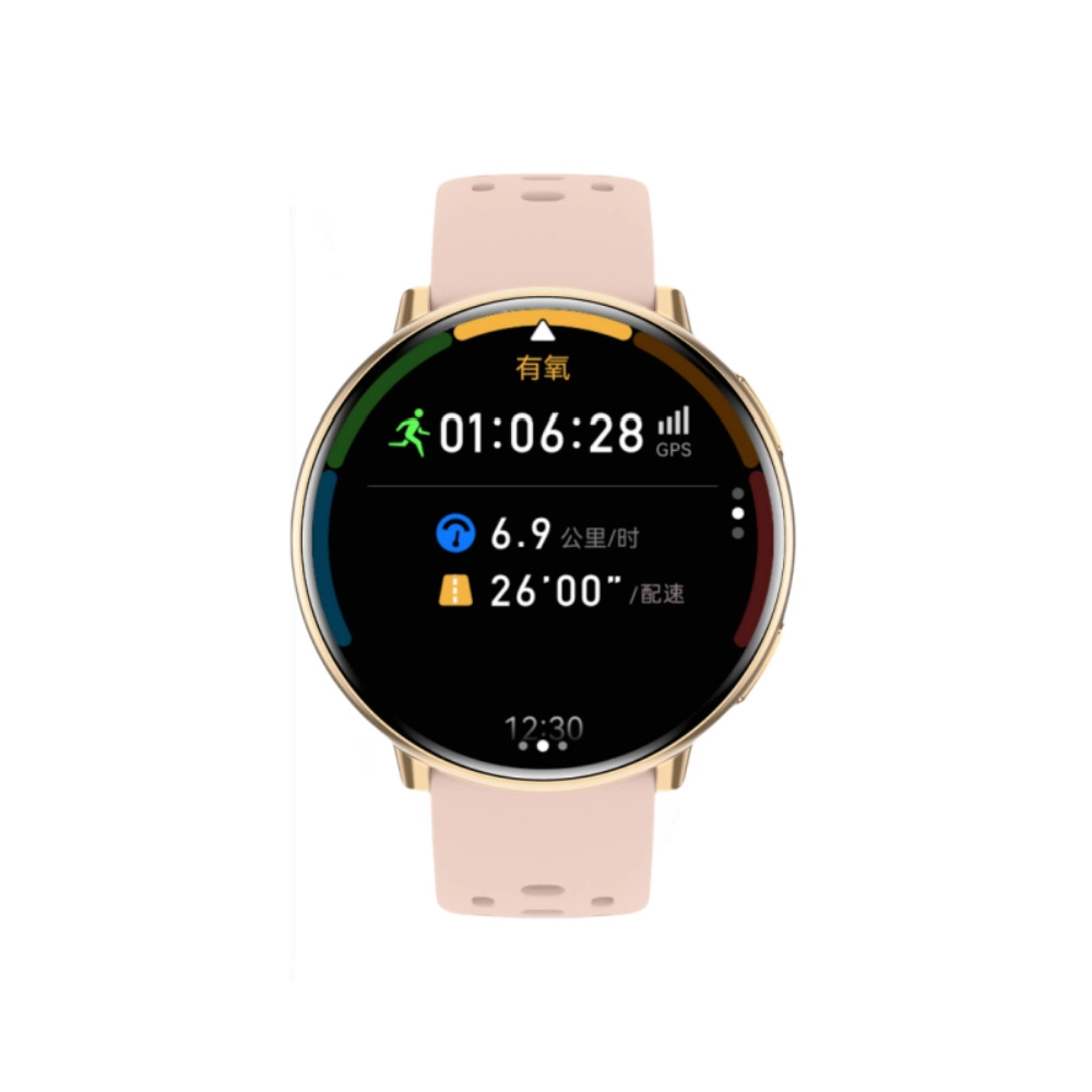 LUXGLINT - GPS