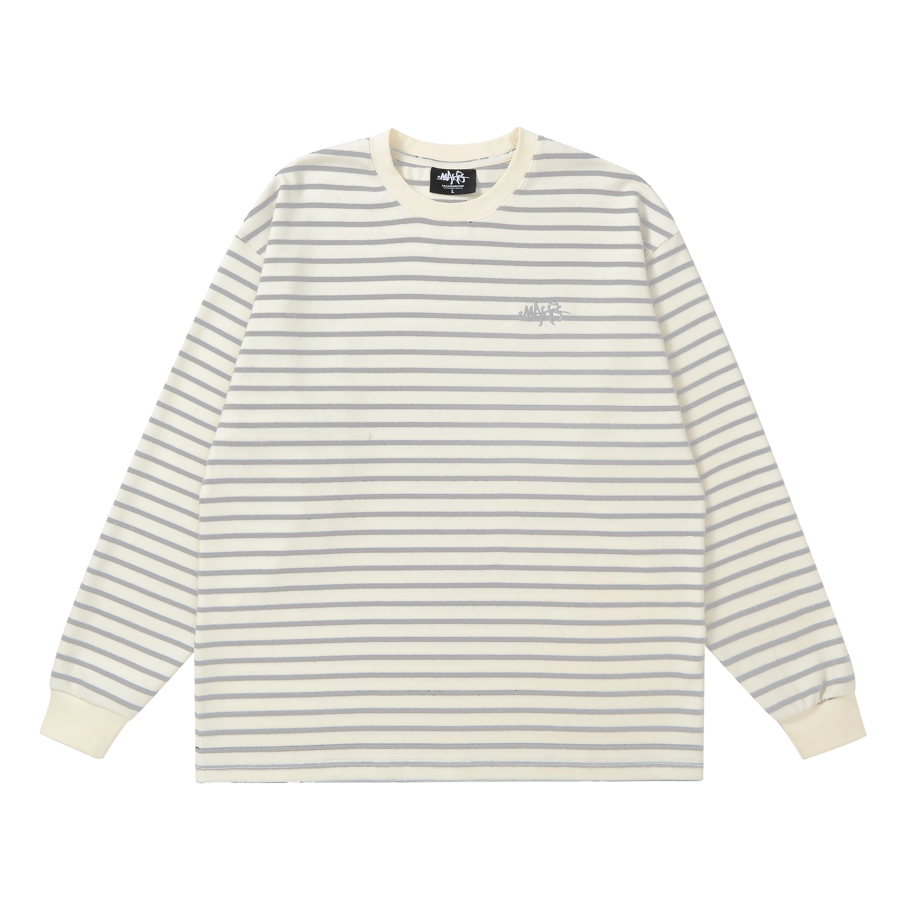 Makemore T